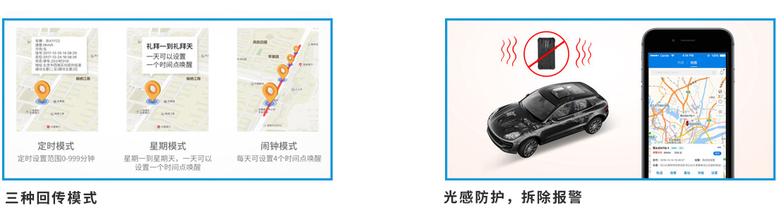 4G超長待機(jī)終端AG01W核心功能2