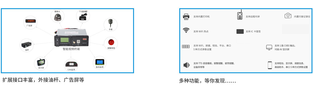 4G車載視頻終端GF06T擴(kuò)展接口豐富 4G車載視頻終端GF06T擴(kuò)展接口豐富