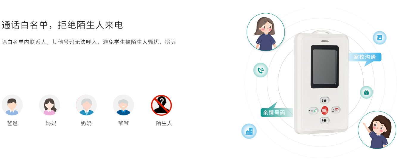 通話白名單 通話白名單